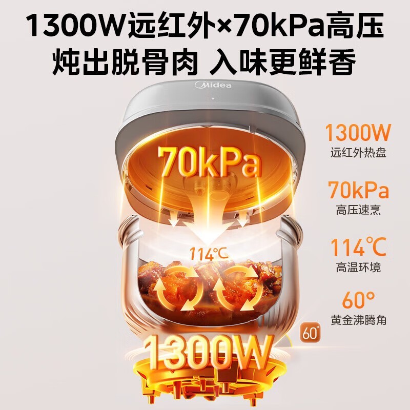 ����5��0Ϳ���ѹ�������Żݺ�419Ԫ