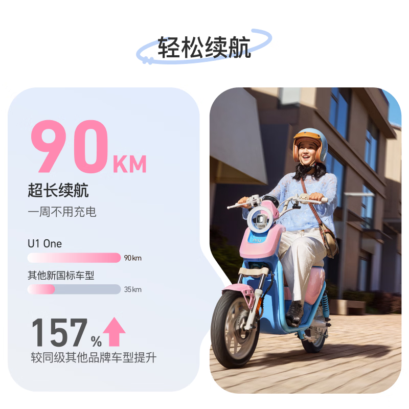 Сţ�綯U1one�����Żݣ�ֱ��300Ԫ��