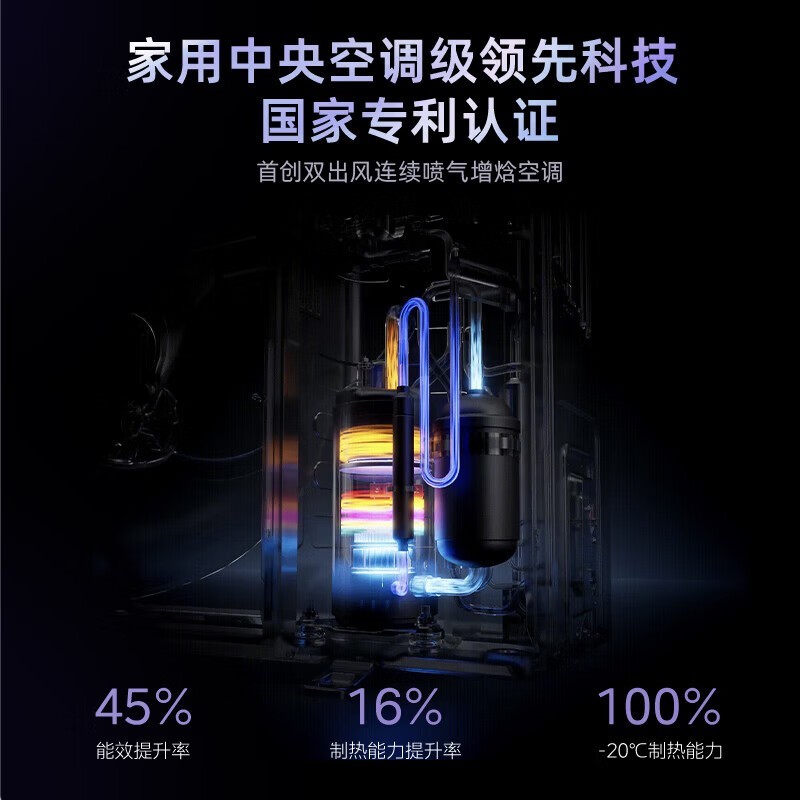 �����������Ultra�յ�ֱ��130Ԫ