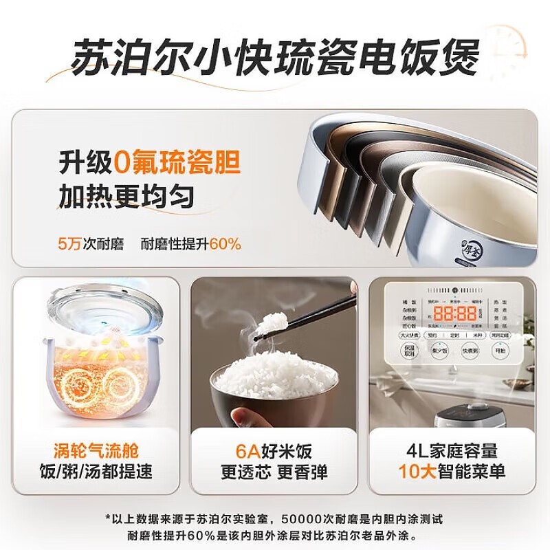 �ղ���С��Max�緹��ֱ���ػ�