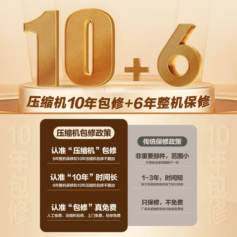 ������ʡ��Ultra�յ���1.5ƥ