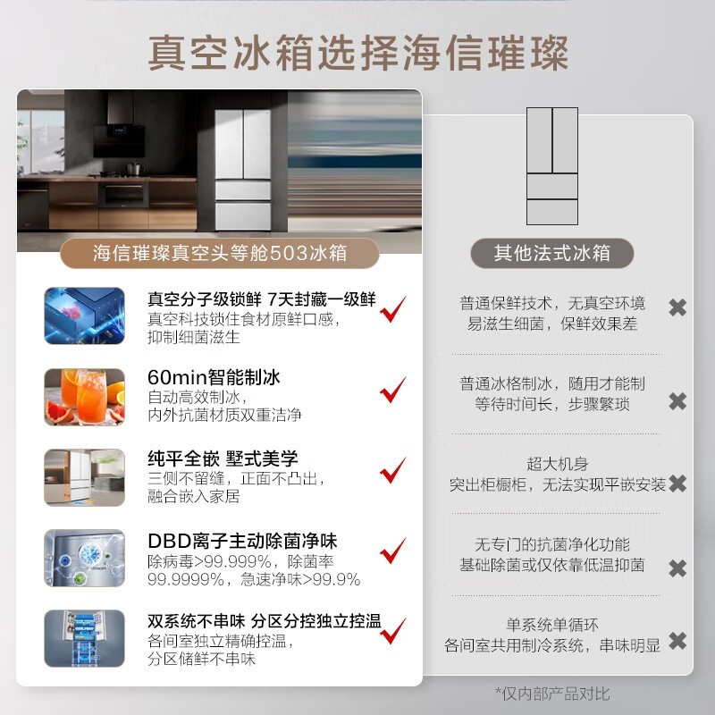 �������ͷ�Ȳձ���503L�ػ�