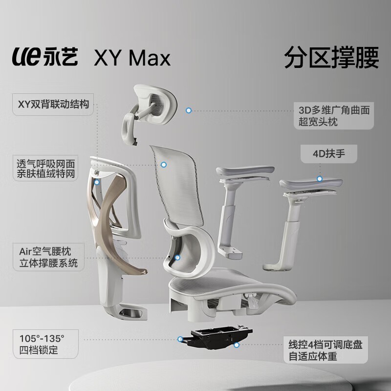 ����XY�¹���ʿPro���幤ѧ�εͼ۹�