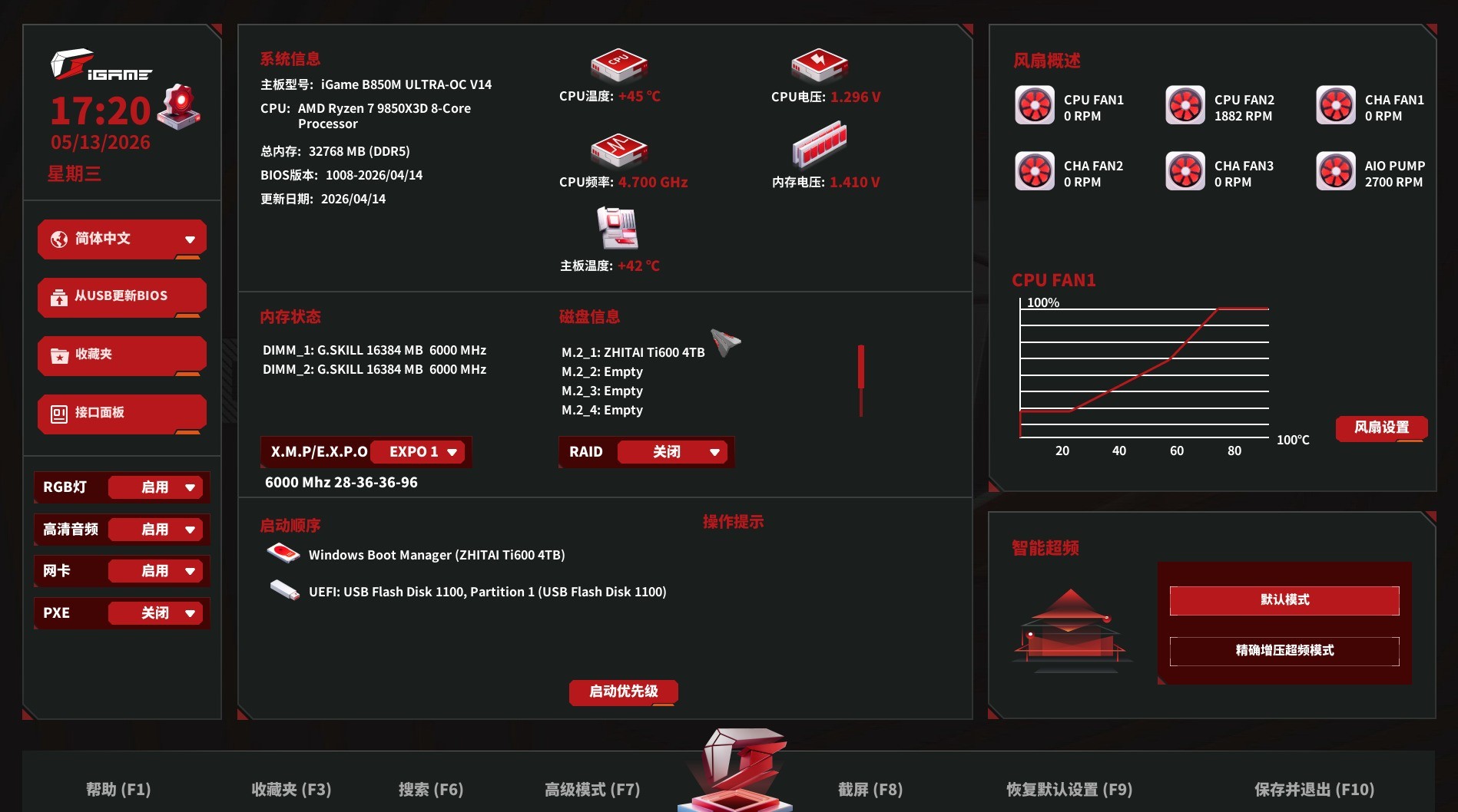 七彩虹iGame B850M ULTRA-OC V14主板评测 嘻哈潮酷 干元级X3D超频黑马