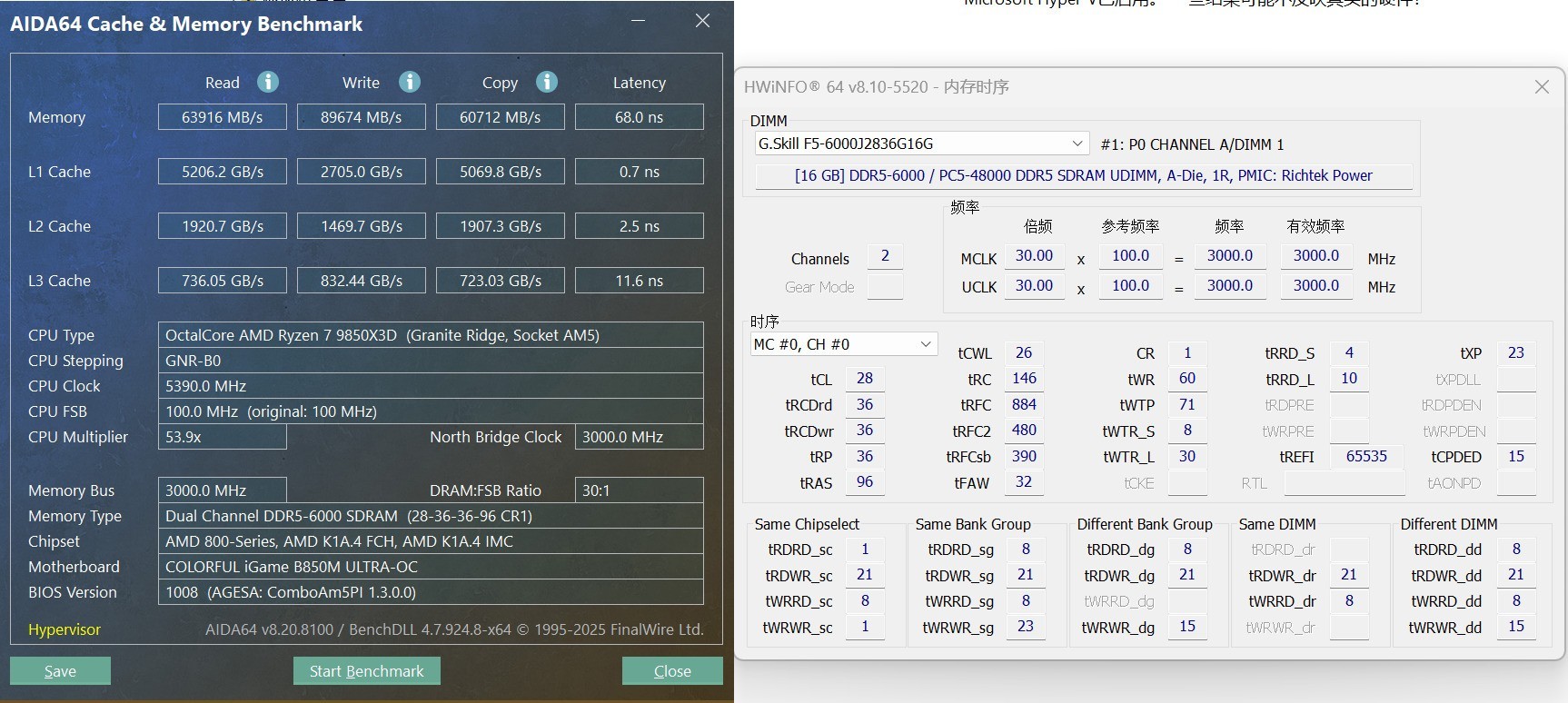 七彩虹iGame B850M ULTRA-OC V14主板评测 嘻哈潮酷 干元级X3D超频黑马