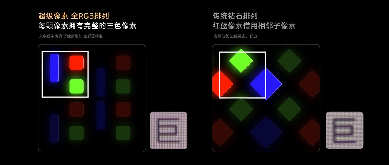 REDMI K100 Pro系列发布,全系配备旗舰双芯 打造全能性能越阶之作