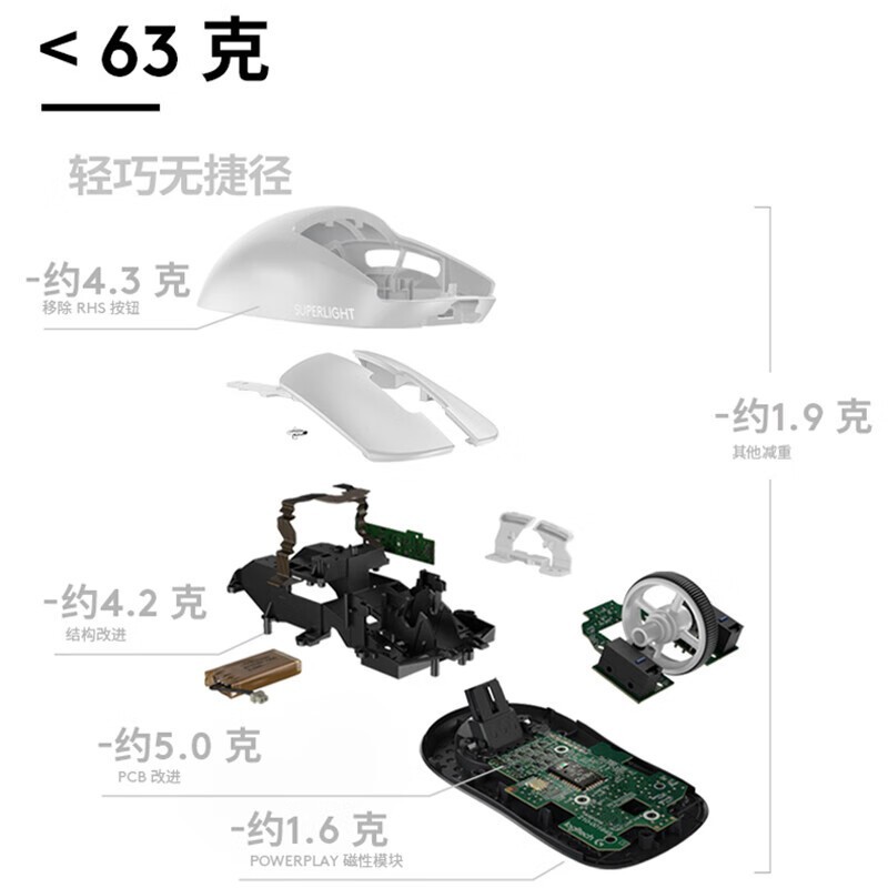 �޼�GPW������꾩���Żݣ����ּ�549Ԫ