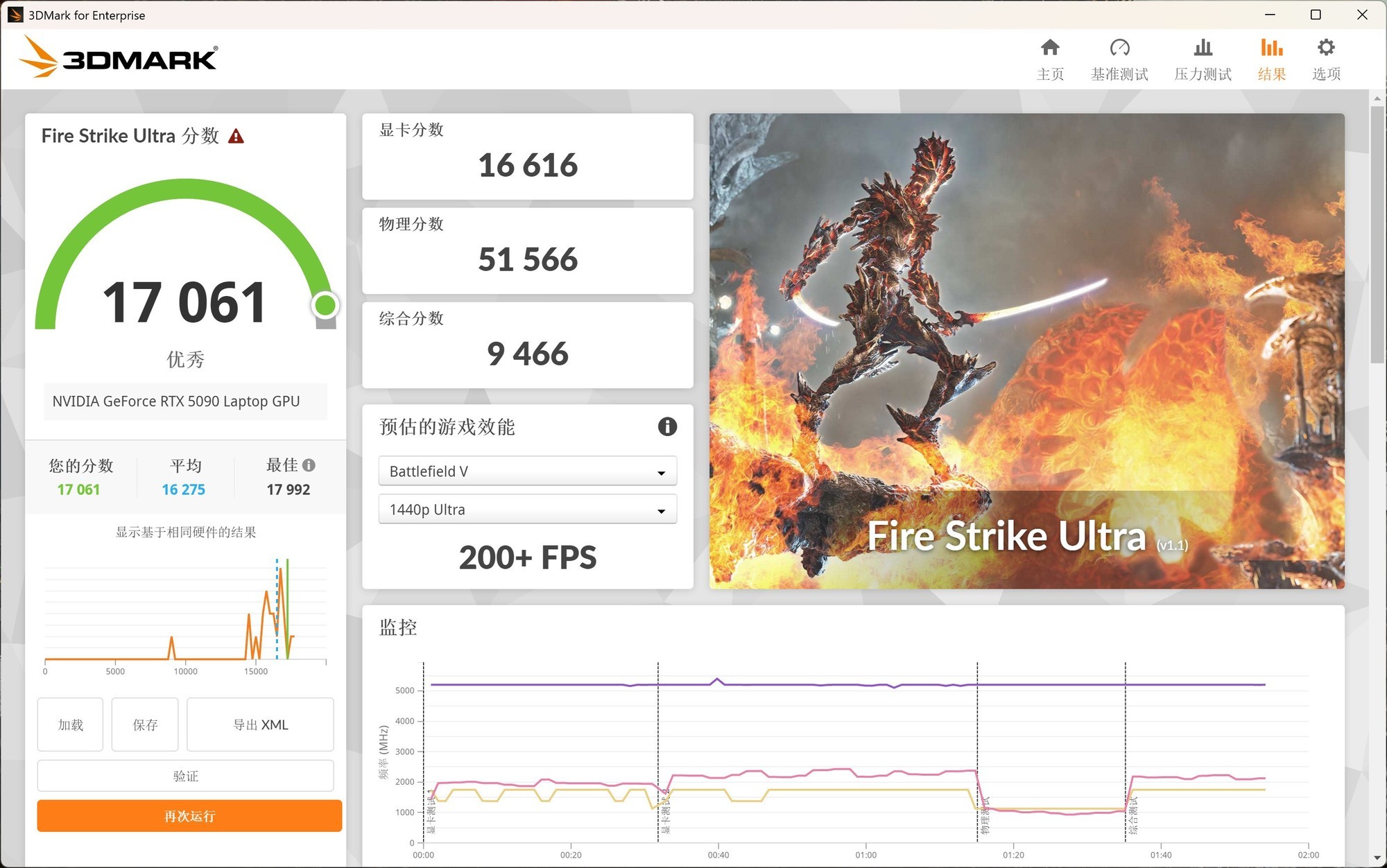 游戏本卡皇性能炸裂 移动版RTX5090性能实测