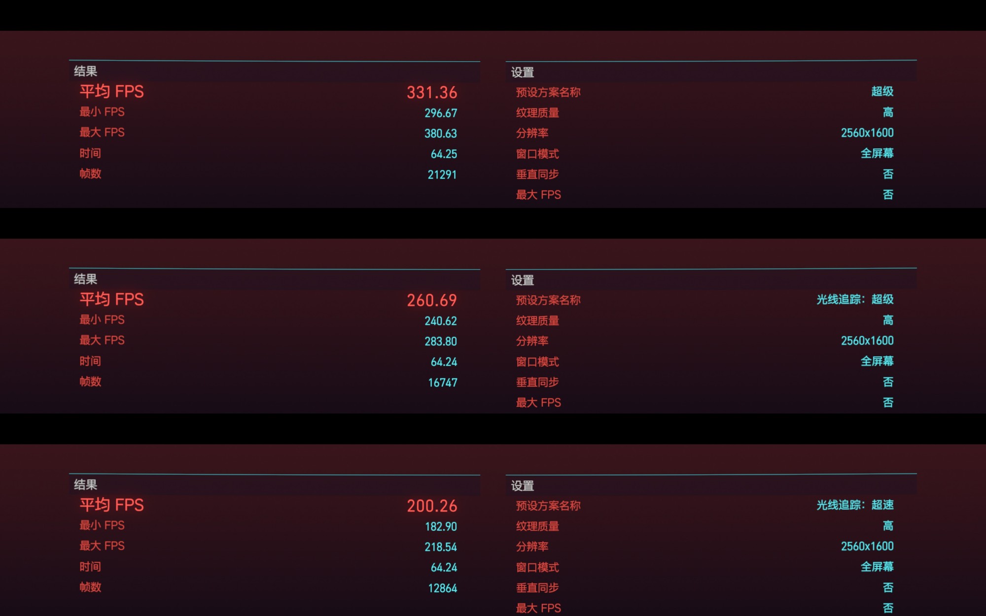 游戏本卡皇性能炸裂 移动版RTX5090性能实测