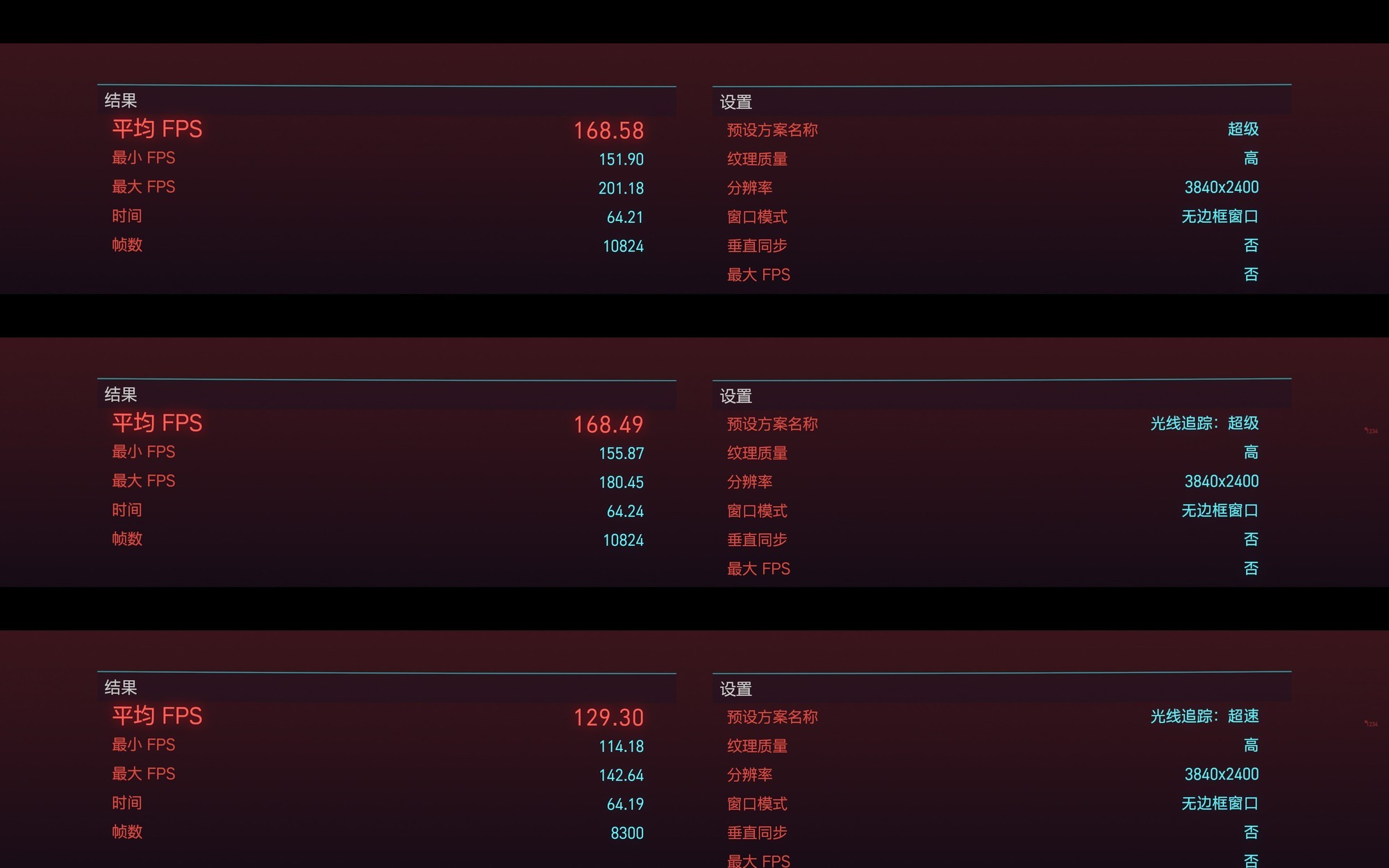 游戏本卡皇性能炸裂 移动版RTX5090性能实测