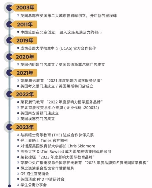 Ȩ����֤�ӳ֣���¼�����屾˶��ѧ�����¸߶�