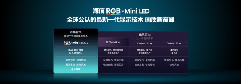 ����˫���飡����RGB-MiniLED�����ֲݣ���̨�����벻����