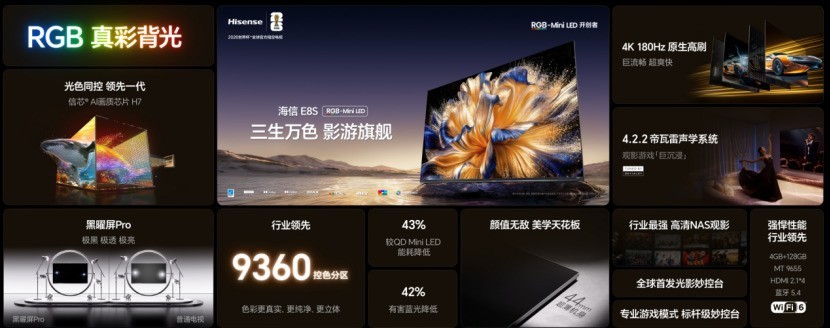 ����˫���飡����RGB-MiniLED�����ֲݣ���̨�����벻����