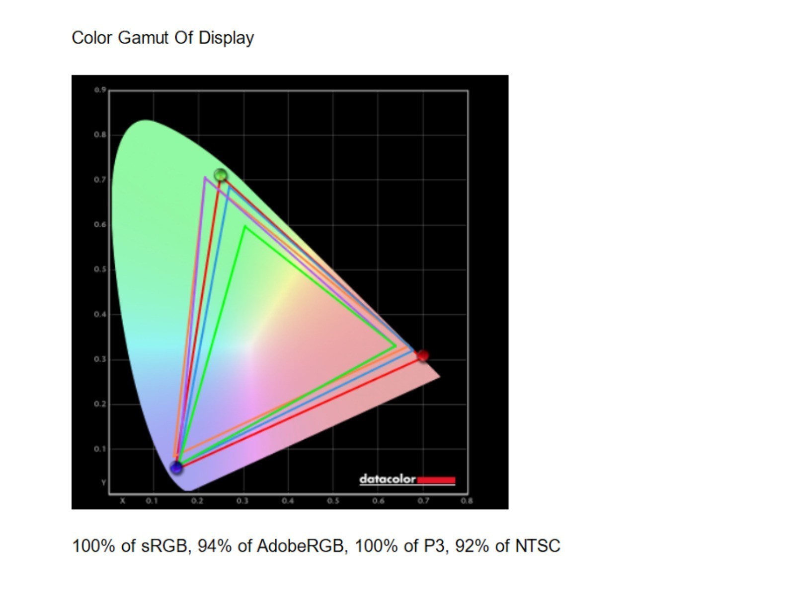 双层OLED触控屏观感惊艳!上手体验戴尔Pro 14 Premium