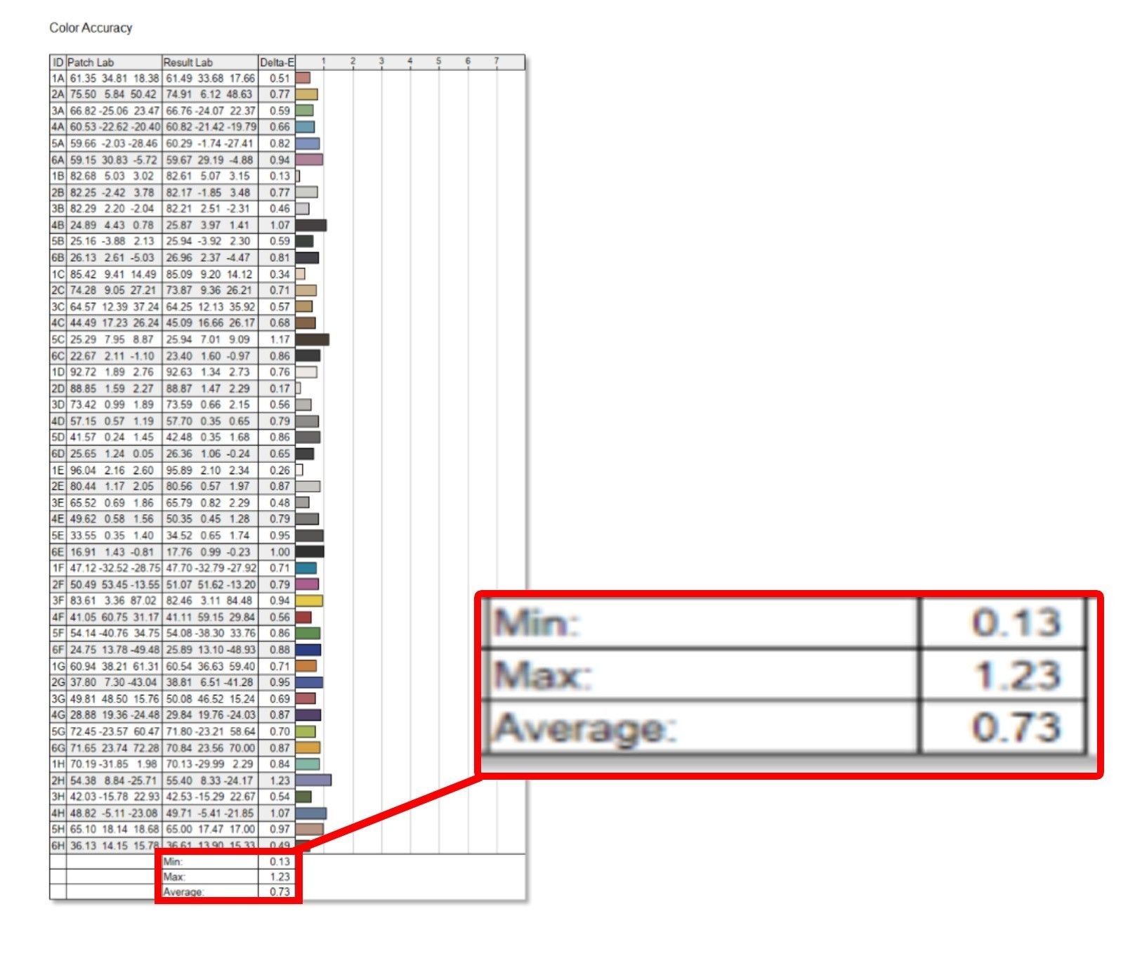 双层OLED触控屏观感惊艳!上手体验戴尔Pro 14 Premium