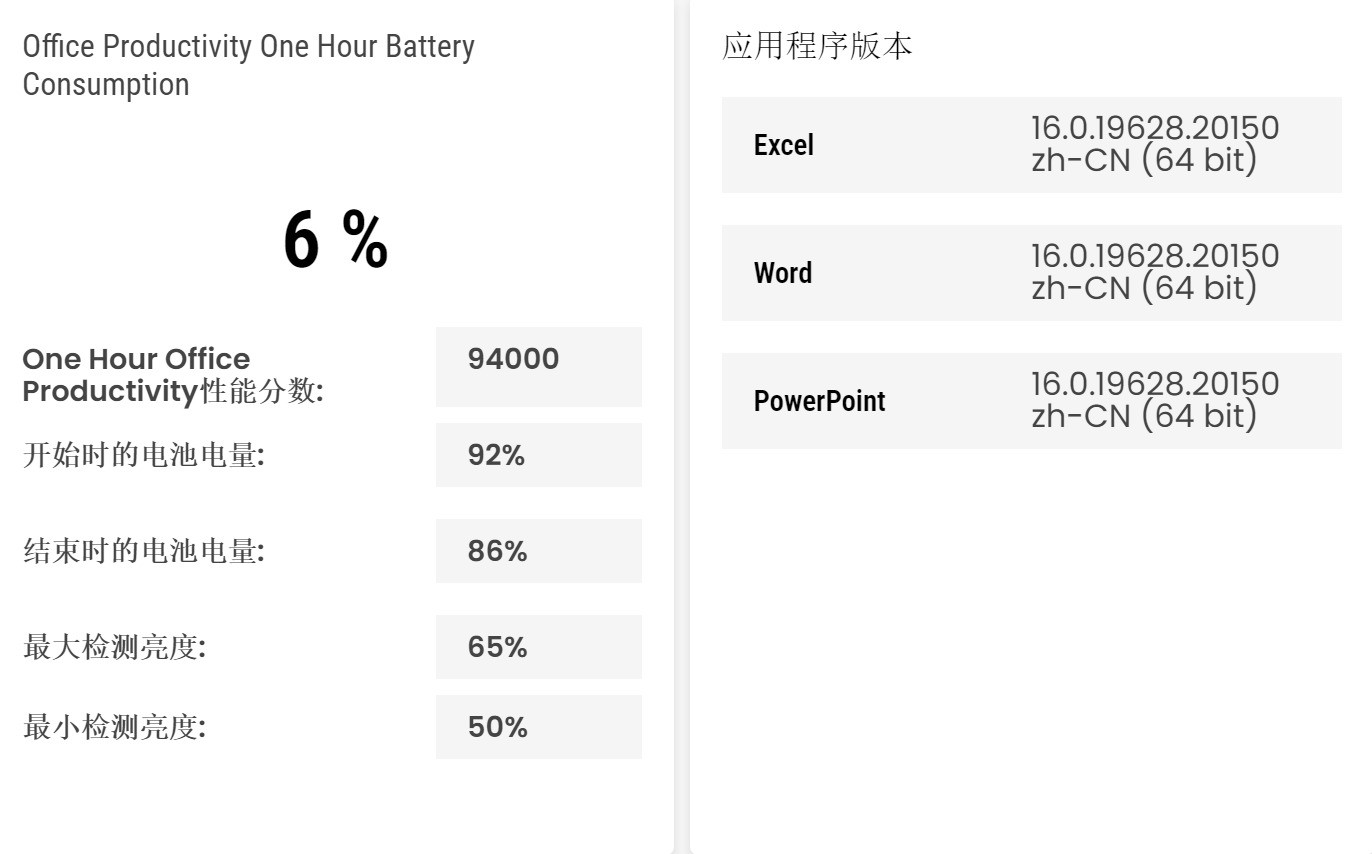 双层OLED触控屏观感惊艳!上手体验戴尔Pro 14 Premium