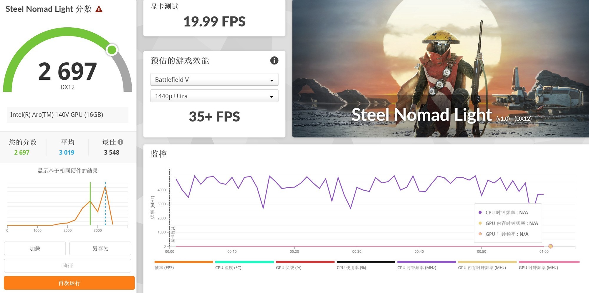 双层OLED触控屏观感惊艳!上手体验戴尔Pro 14 Premium