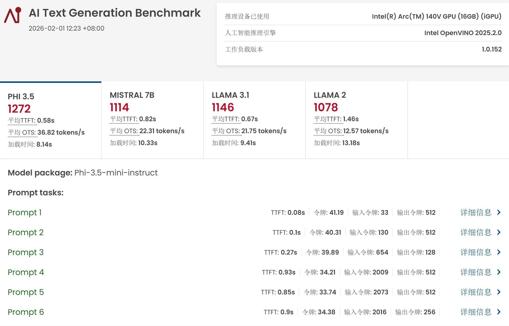 双层OLED触控屏观感惊艳!上手体验戴尔Pro 14 Premium
