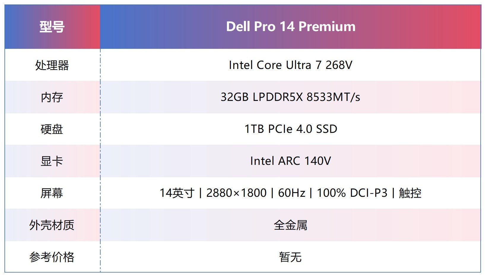 双层OLED触控屏观感惊艳!上手体验戴尔Pro 14 Premium