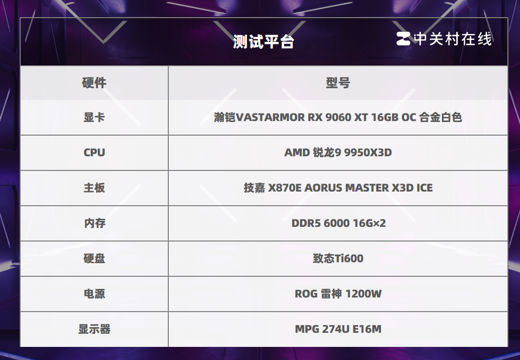 ���VASTARMOR RX 9060 XT 16GB�Ͻ���Կ����⣺16G���Դ�������Ϸ������ѡ
