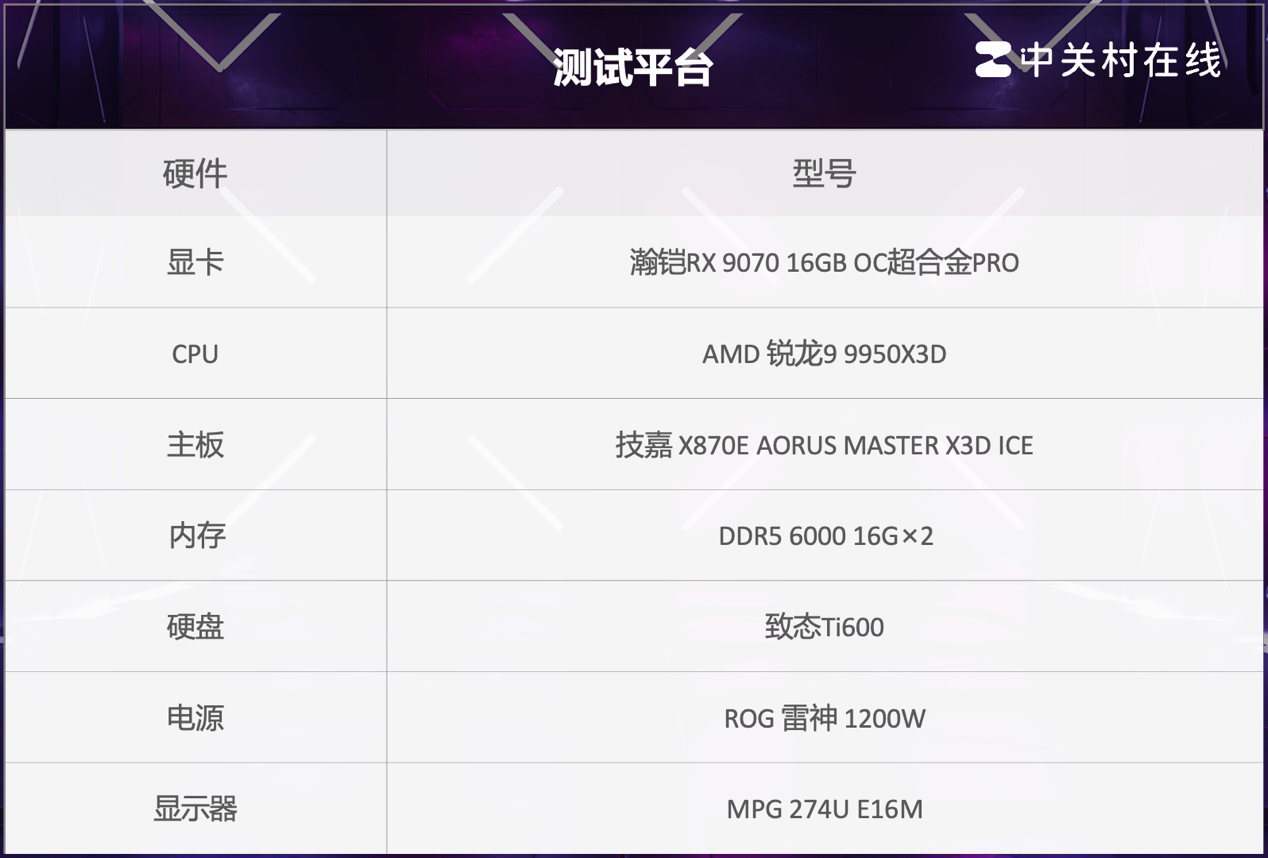 瀚铠RX 9070 16GB OC超合金PRO显卡评测 轻松玩转4K分辨率3A游戏