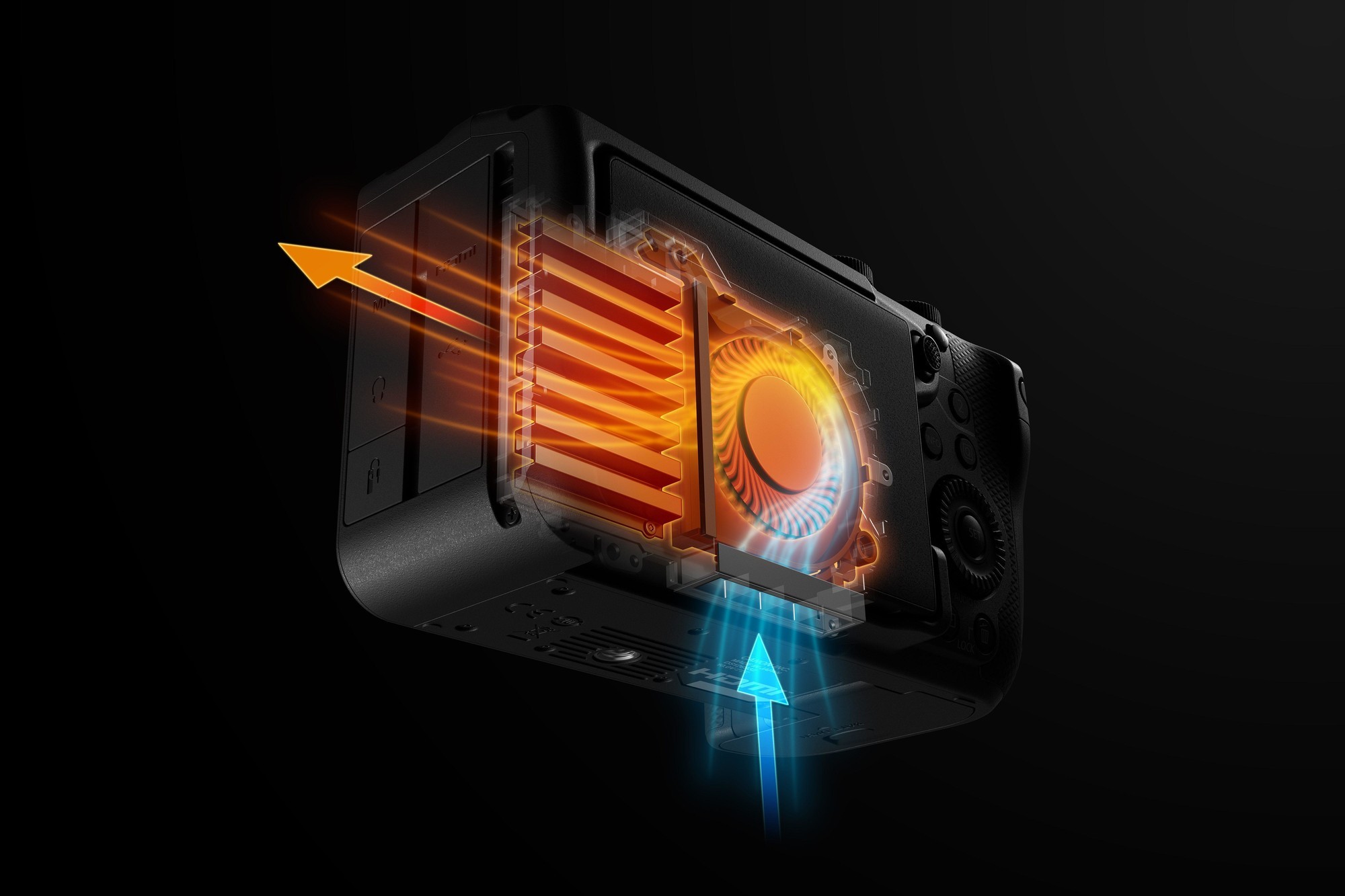���ܷ���������Ƶ��EOS R6 V