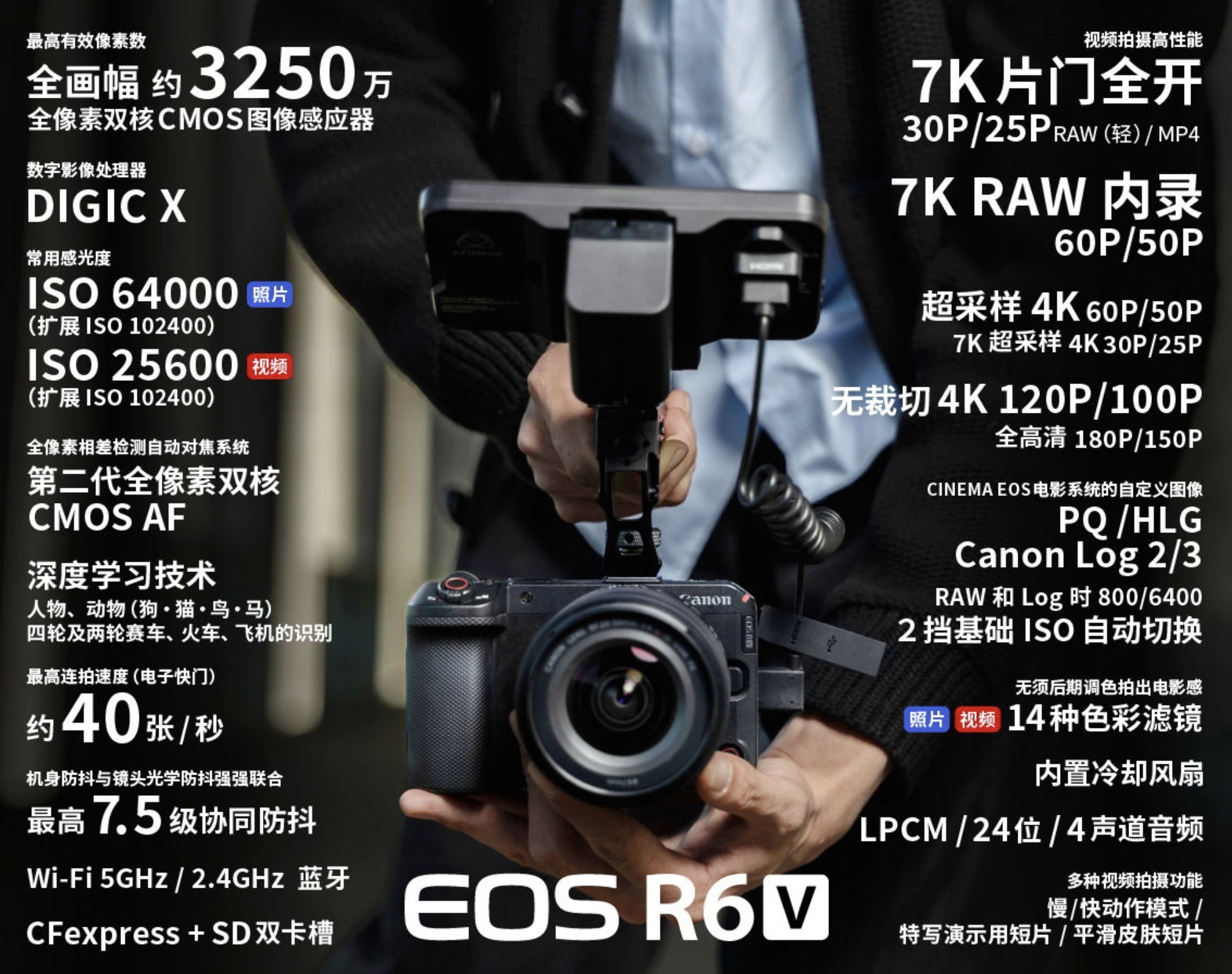 �۽���Ƶ���� ����EOS R6 V���
