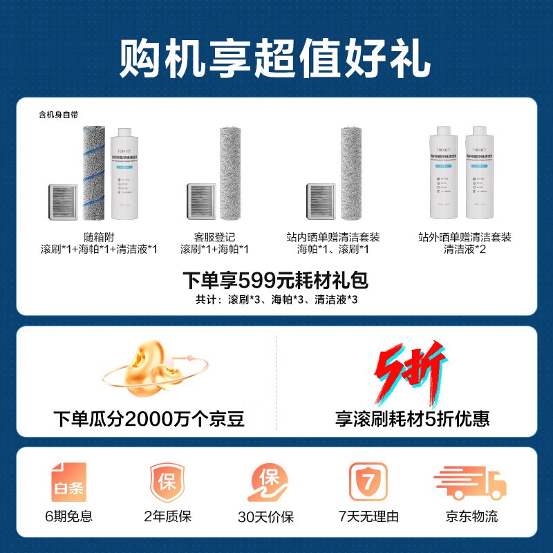 Haierɽ軨ϵRHXW-A3ϴػʱػݣ