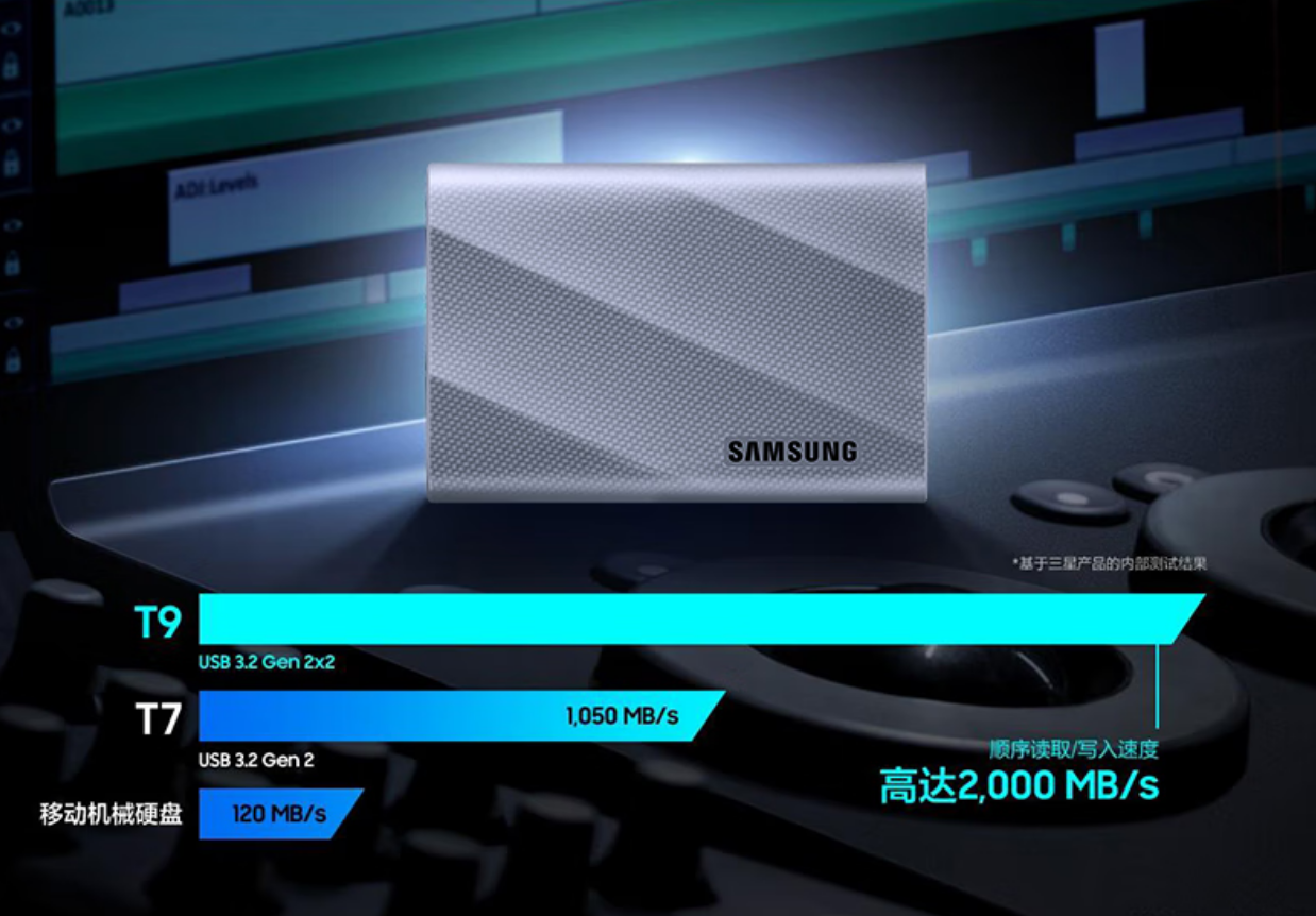 十一出行 这个高效的素材存储中枢一定要提前准备好