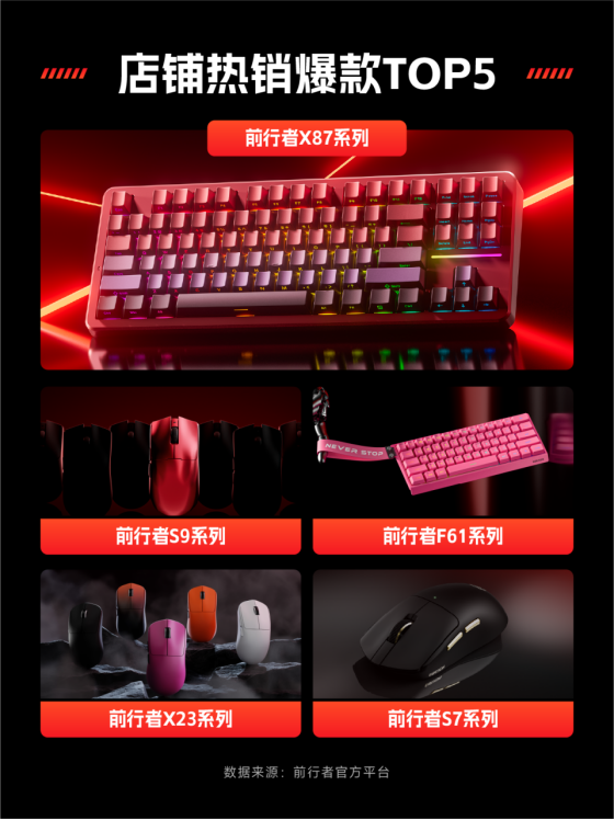 ǰ˫11ȫ汬ԡĻƼҵֵʽ