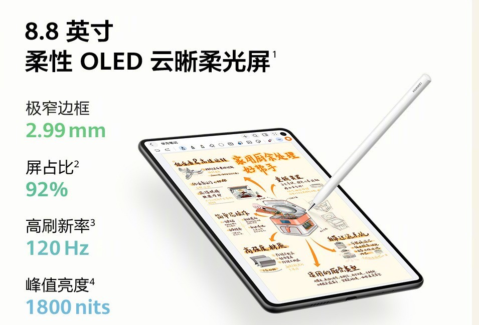 ����6���ܣ���ΪMatePad Mini����С�ߴ�ƽ��������