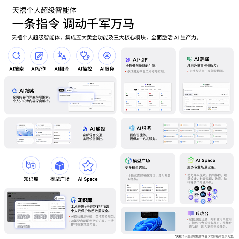 ThinkPad X1 Carbon Aura AI 2025Ʒ