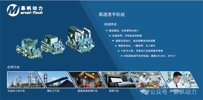 燃气轮机厂家慕帆动力携零碳发电创新成果亮相工博会绿色展区