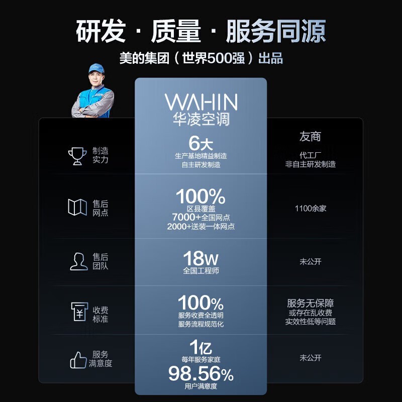 ����2ƥ�յ����2379Ԫ����