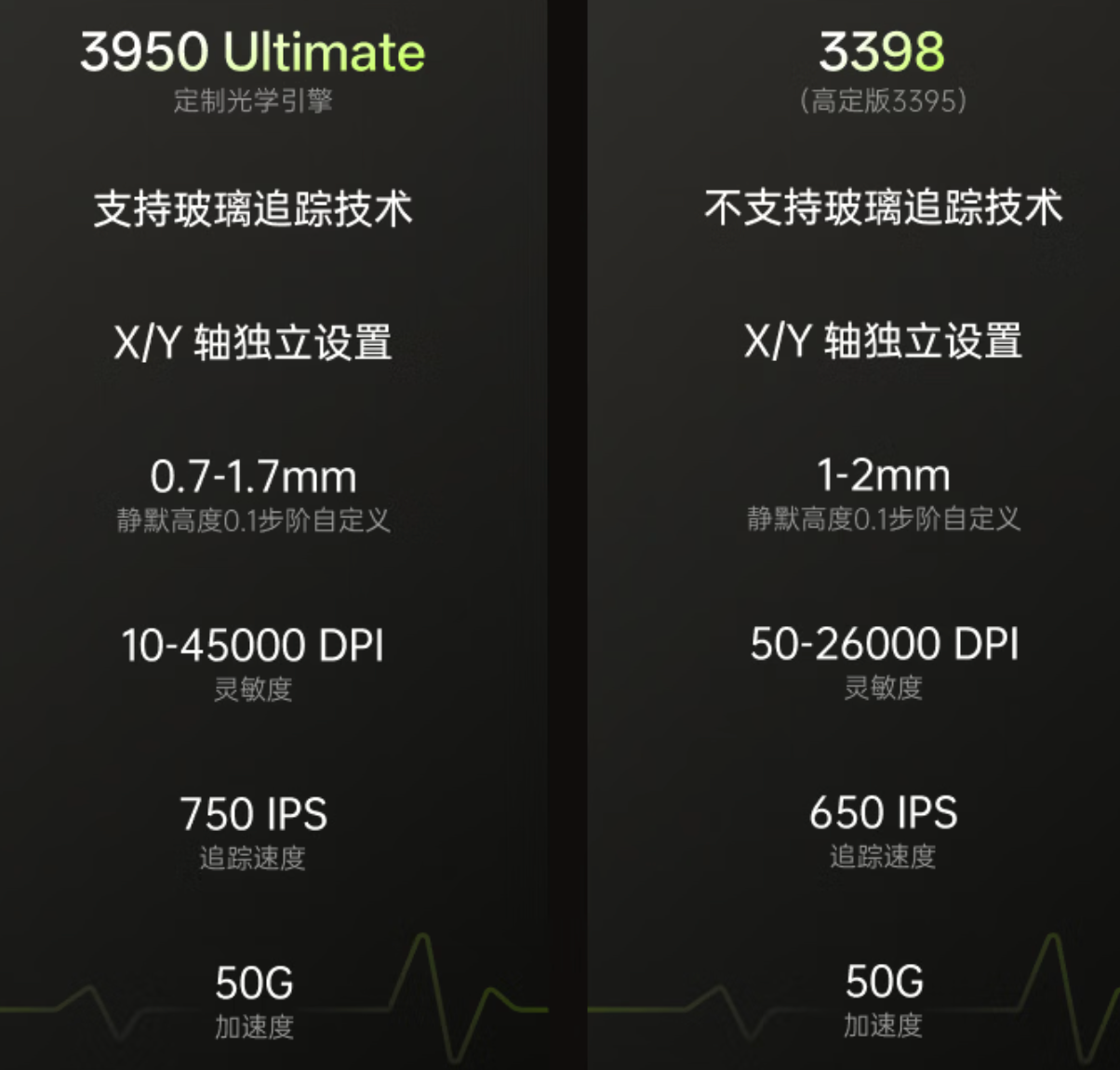 �����15�����ģ���ָ�ȫ���� �װ�����ô������