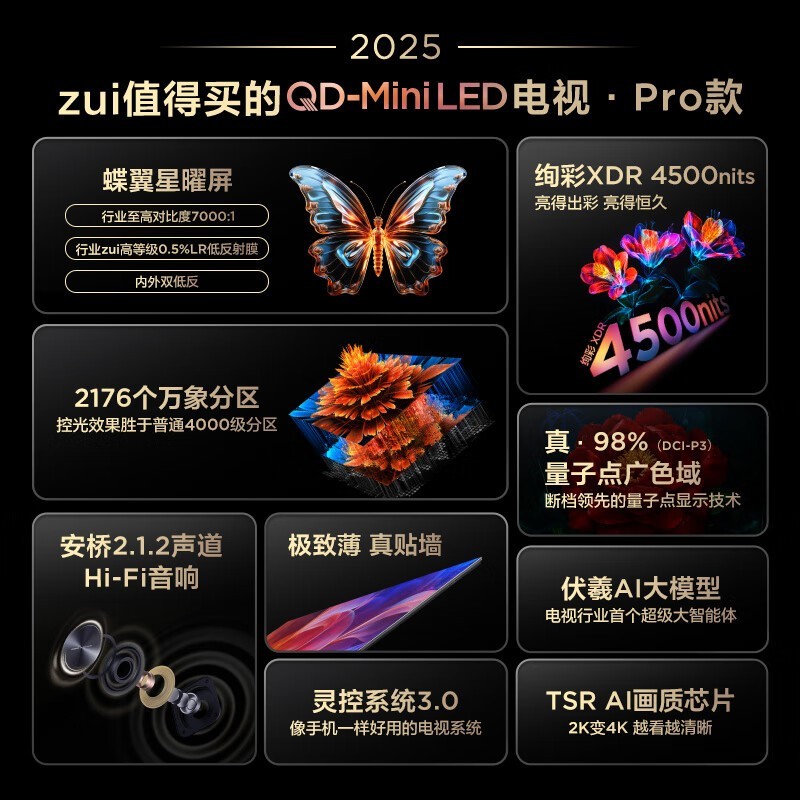 TCL 75Q9L Pro���ӣ����ֵ���4646Ԫ