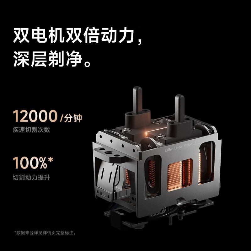 ���P3 Pro���뵶��ʱ�ػ�