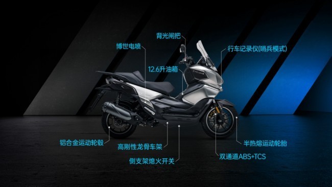 赛科龙RT250性价比高吗?14999元和16999元两个版本怎么选
