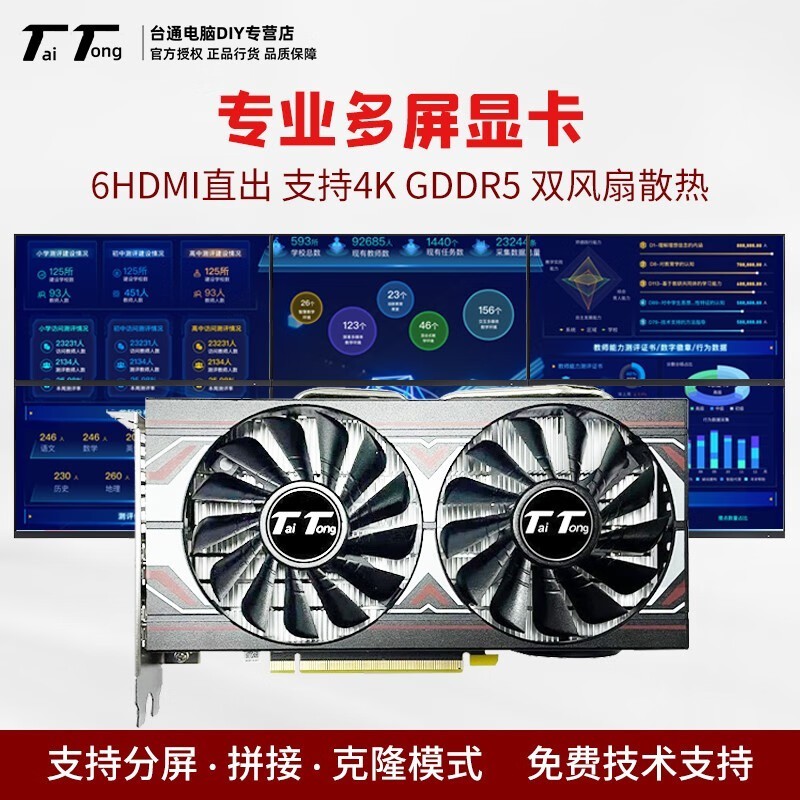 RX580 8G 6HDMIԿ1099Ԫ