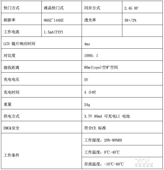 尉亮3D屏被动式偏振光立体屏VR 3D43寸横屏3D显示器