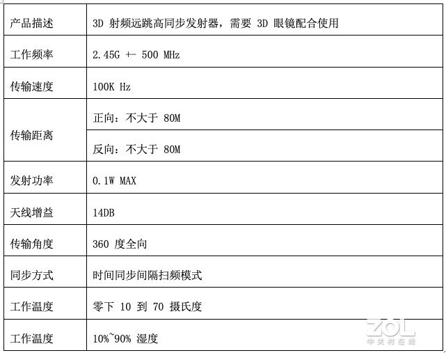 尉亮3D屏被动式偏振光立体屏VR 3D43寸横屏3D显示器