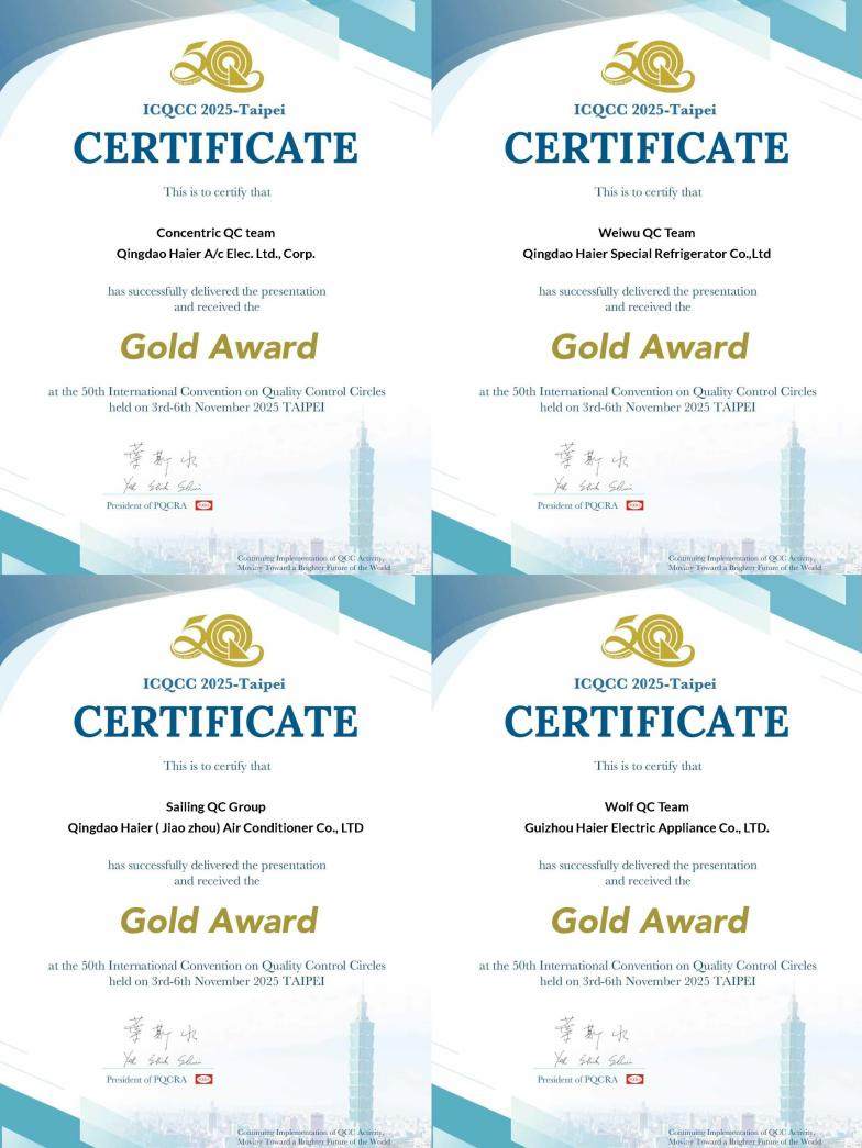 家电行业最多!海尔智家包揽ICQCC大赛4项金奖