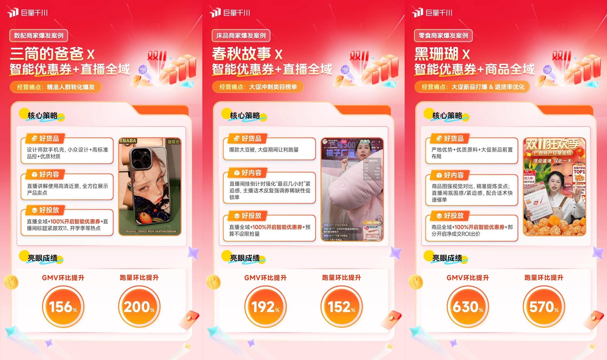 双11优秀案例揭秘!智能优惠券新升级,跟着头部商家抄增长作业