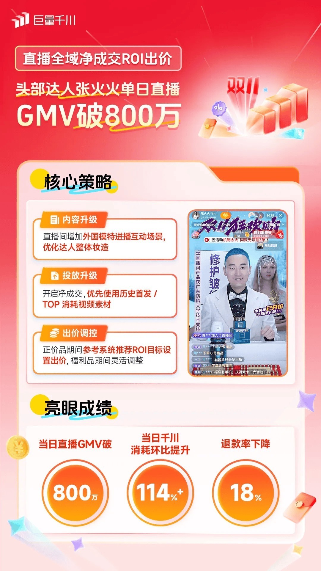 ˫11ʸ߷壡һЩ̼ʵȫͶؾ