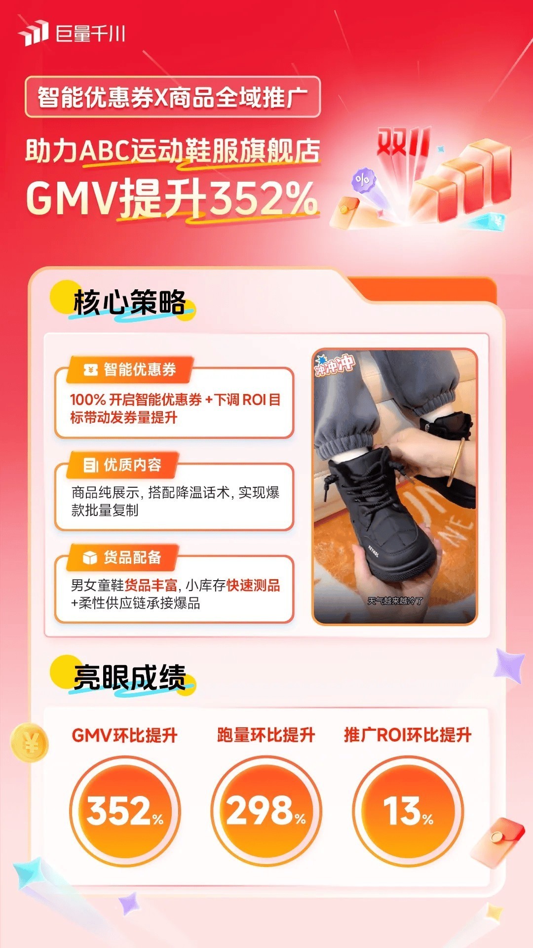 ˫11ʸ߷壡һЩ̼ʵȫͶؾ