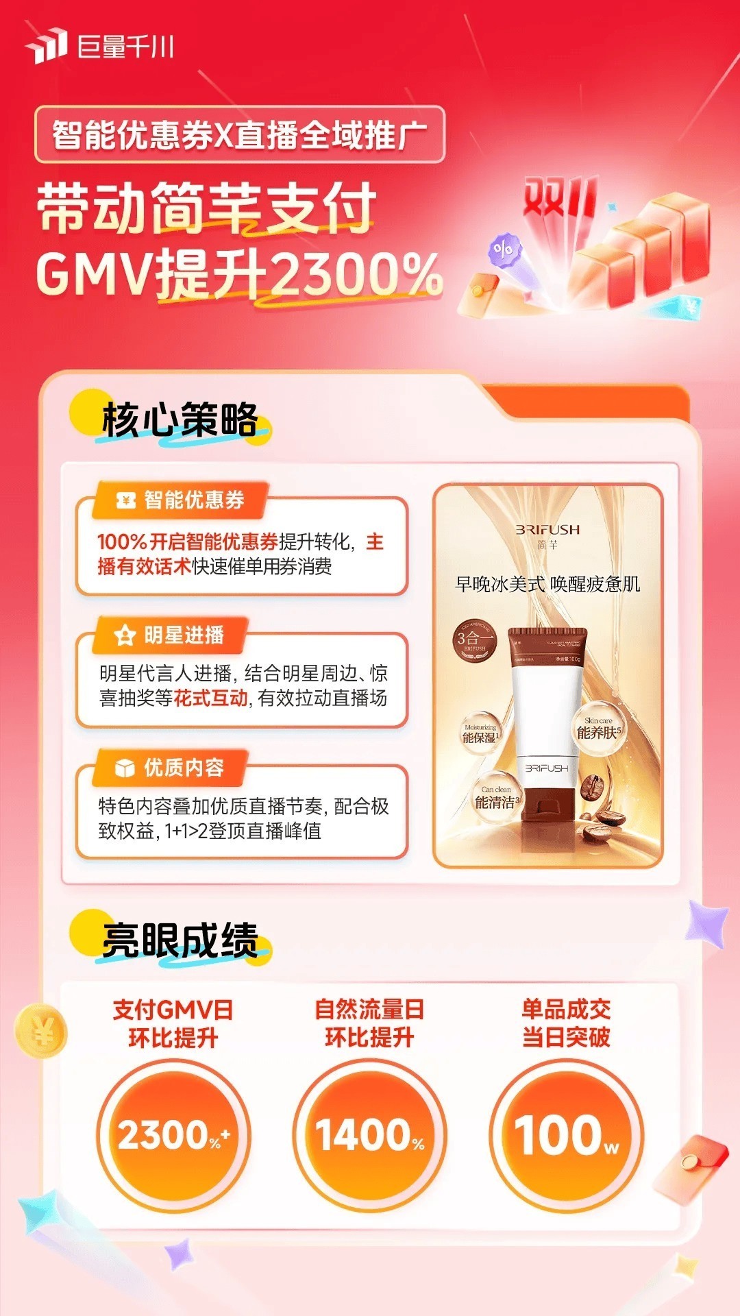 ˫11ʸ߷壡һЩ̼ʵȫͶؾ