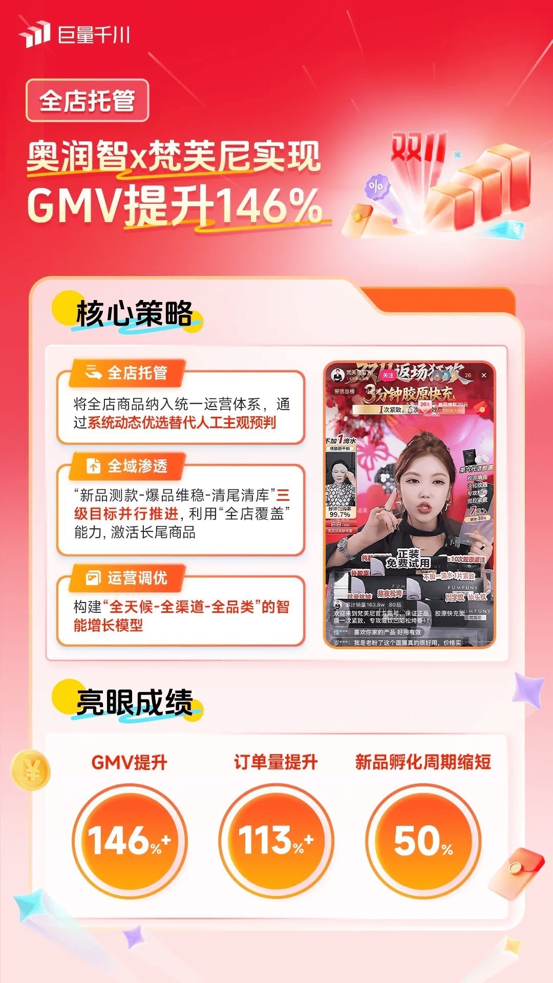 ˫11ʸ߷壡һЩ̼ʵȫͶؾ