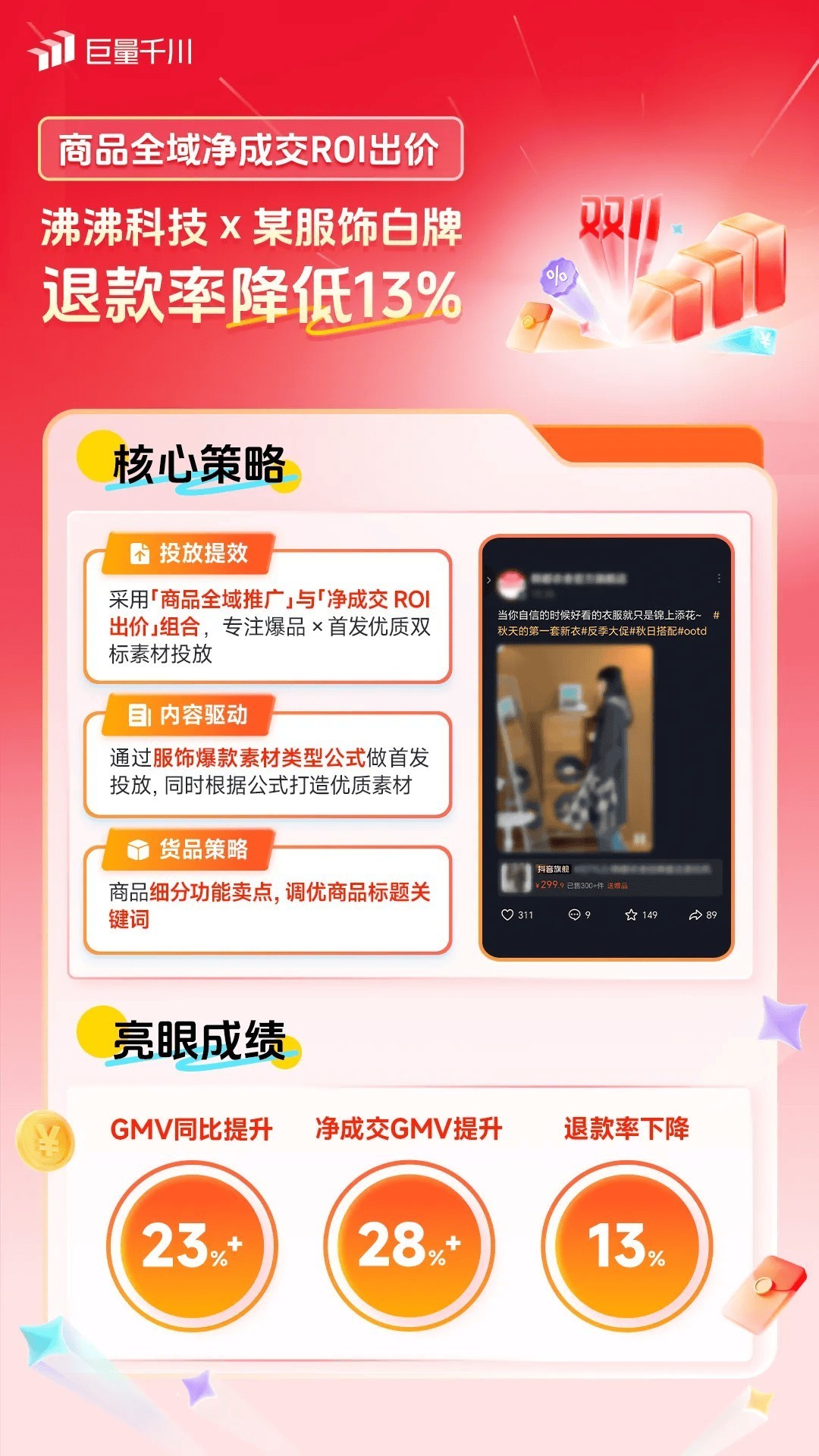 ˫11ʸ߷壡һЩ̼ʵȫͶؾ