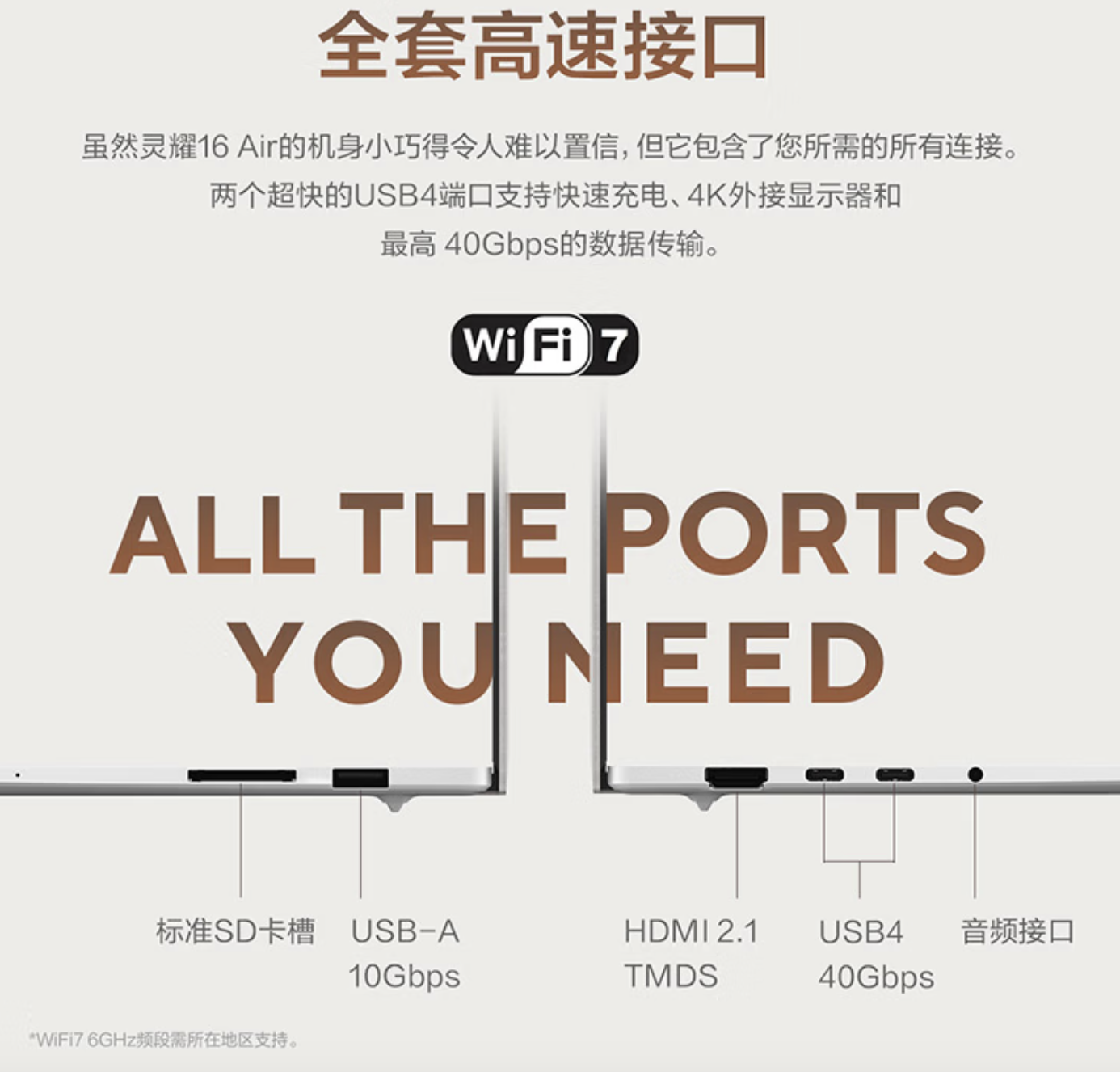 ��˶��ҫ16 Air 2026���߶��ᱡ���ĸ��֮ѡ