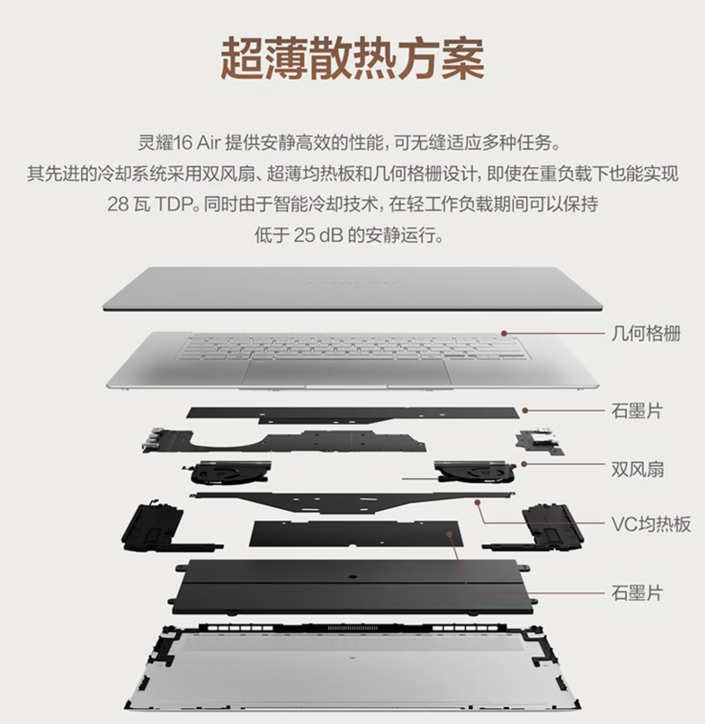 ��˶��ҫ16 Air 2026���߶��ᱡ���ĸ��֮ѡ